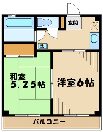 アベニュー中央林間の物件間取画像